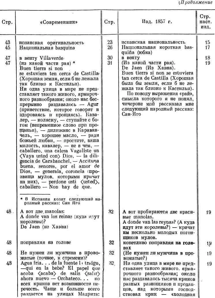 Письма об Испании - фото 24