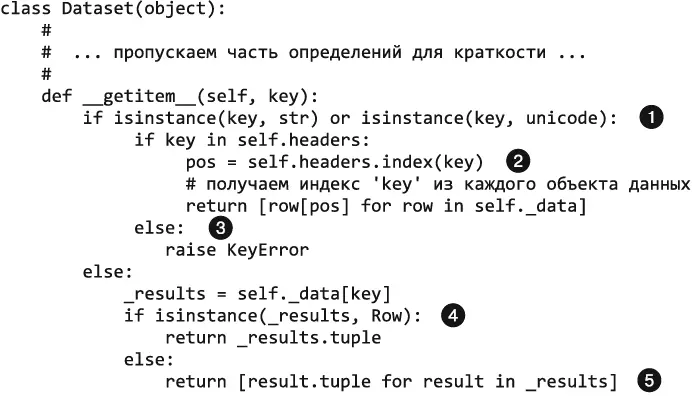 Вопервых проверим что именно мы ищем столбец True если key является - фото 107
