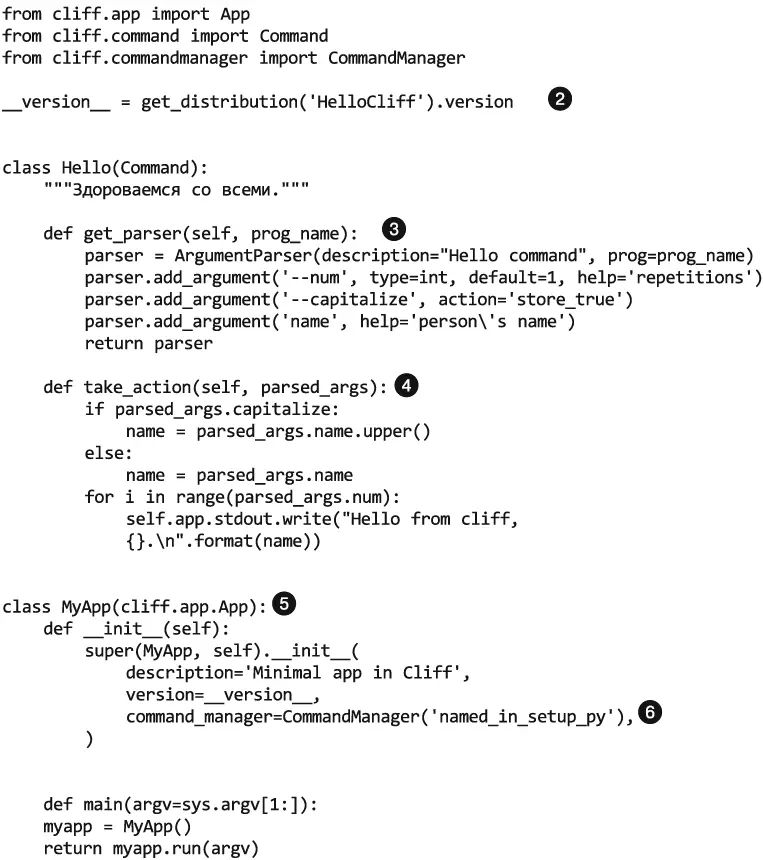 cliff использует непосредственно argparseArgumentParser для интерфейса - фото 243