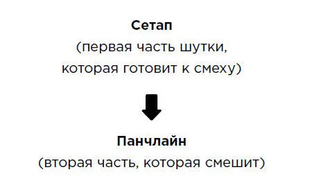 Пример Слушай а когда ты почувствовала шевеление ребеночка Когда он - фото 1