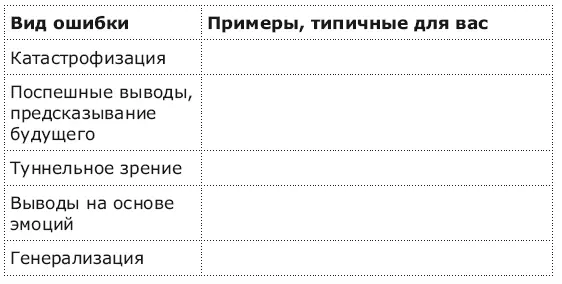 Когда начнете работать над разбором своих панических ощущений ведите их учет - фото 21
