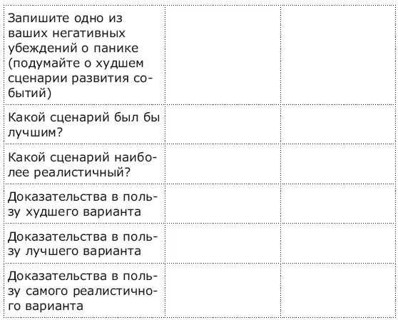 Это упражнение по подбору доказательств в пользу того или иного сценария очень - фото 22