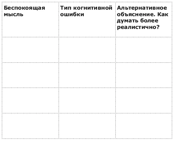 Проверка своих убеждений и развитие навыков придумывать альтернативные - фото 23