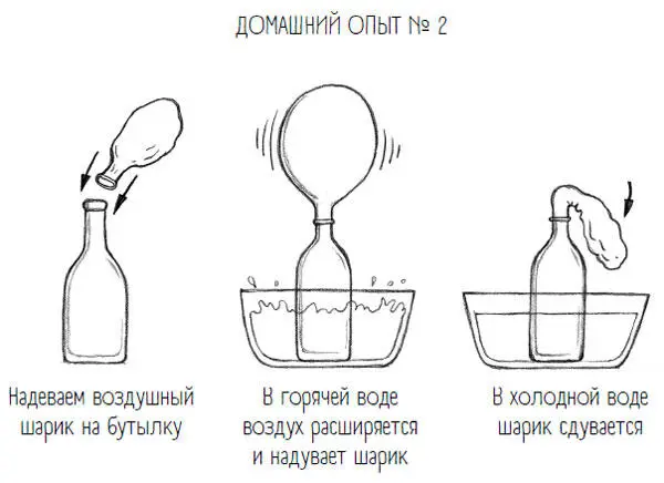 Если бы меня ненароком выбросило в космос вероятно я инстинктивно задержала - фото 28