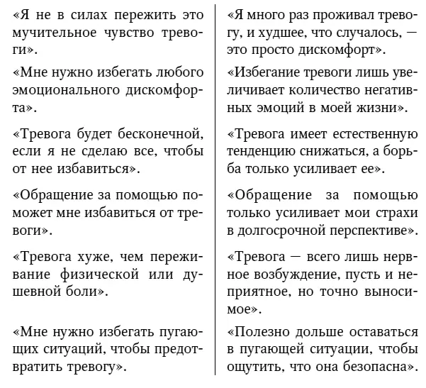 Контрольные вопросы для самопроверки 1 Каковы четыре элемента тревожного - фото 18