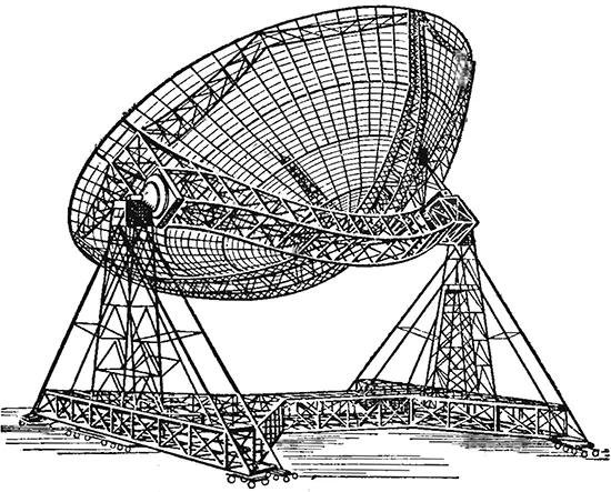 Рис 22 Радиотелескоп Впервые это явление было обнаружено в начале тридцатых - фото 24