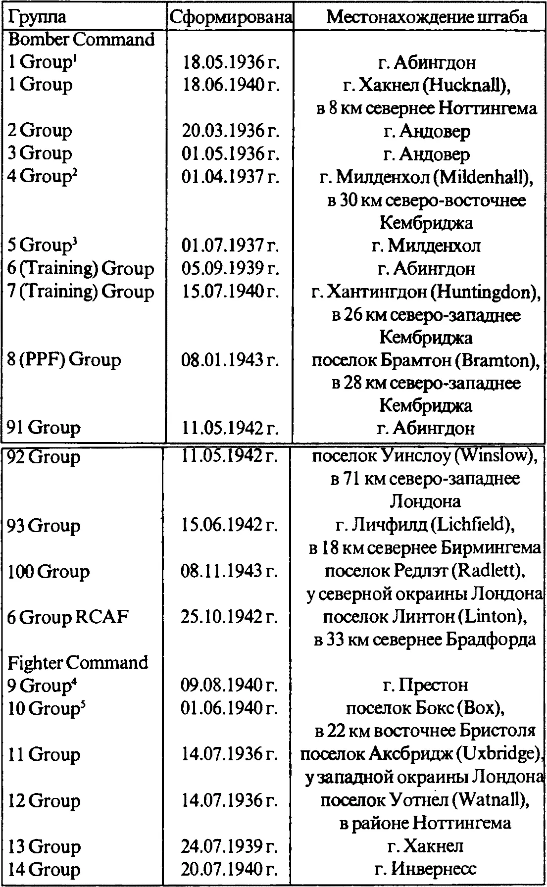 1В сентябре 1939 г она была переброшена во Францию где затем 22 декабря того - фото 7