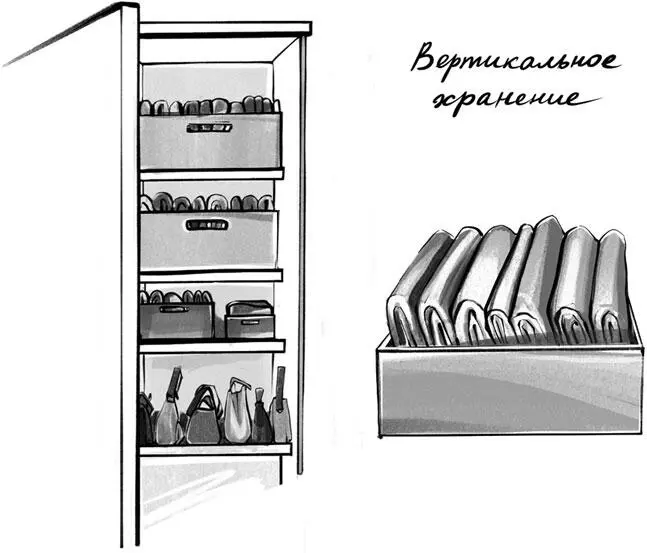 Для этого идеально подходят выдвижные ящики Нет выдвижных ящиков но есть - фото 30