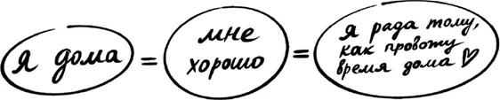 И я бы выделила как главное вы почувствуете что ваша униформа - фото 60