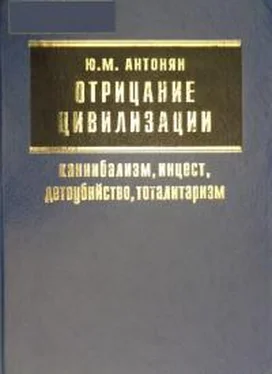 Юрий Антонян Отрицание цивилизации: каннибализм, инцест, детоубийство, тоталитаризм обложка книги