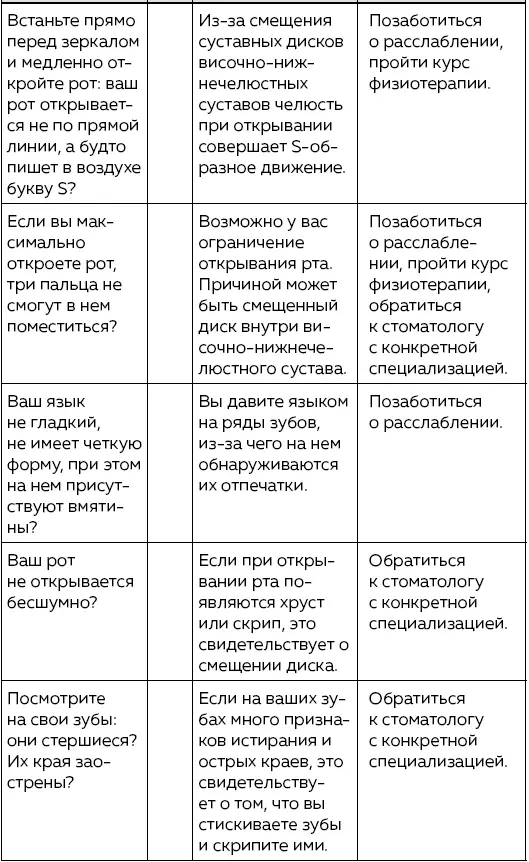 Упражнения полезные при КМД При симптоматике КМД очень полезны физиотерапия и - фото 15