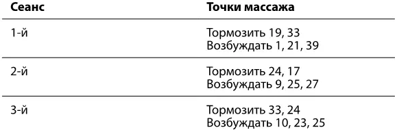 При недостаточном или нестойком улучшении курс лечения через 23 недели можно - фото 51