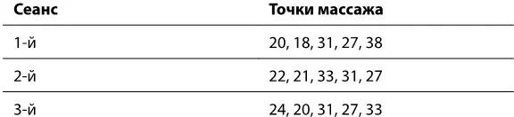 При язвенной болезни и хроническом гастритепервые 57 сеансов особенно при - фото 53