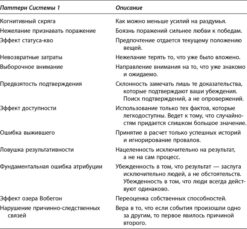 Еще одна полезная штука выстраивание плана действий в обратном порядке от - фото 11