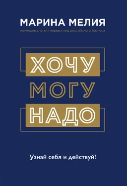 Марина Мелия Хочу – Mогу – Надо. Узнай себя и действуй! обложка книги