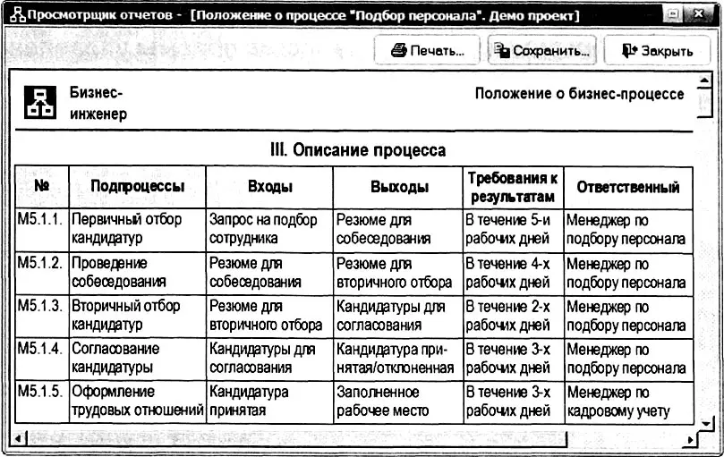 Рис 67 Фрагмент положения о бизнеспроцессе автоматически сформированного в - фото 295