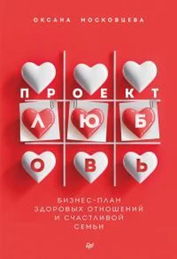 Оксана Московцева Проект «Любовь». Бизнес-план здоровых отношений и счастливой семьи обложка книги