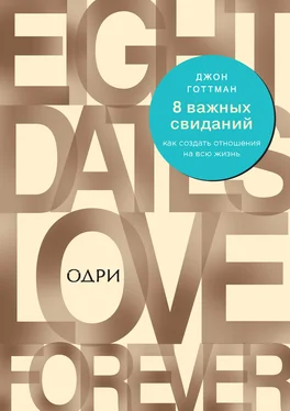 Джон Готтман 8 важных свиданий: как создать отношения на всю жизнь обложка книги