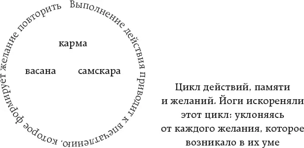 С РАЗВИТИЕМ ЧУВСТВИТЕЛЬНОСТИ И ПРИВЫЧКИ ОБРАЩАТЬ ВНИМАНИЕ НА ТО ЧТО ПРОИСХОДИТ - фото 1