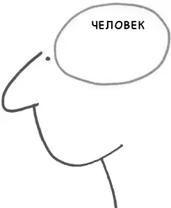 С этим типом мозга мы знакомы лучше всего поскольку он ответствен за многие - фото 1