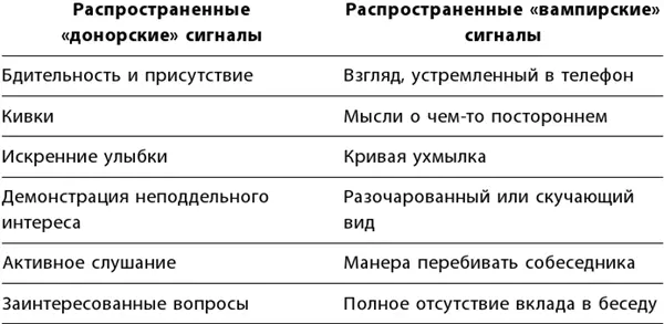 В любом случае воздействие на чувства другого человека может быть значительным - фото 88