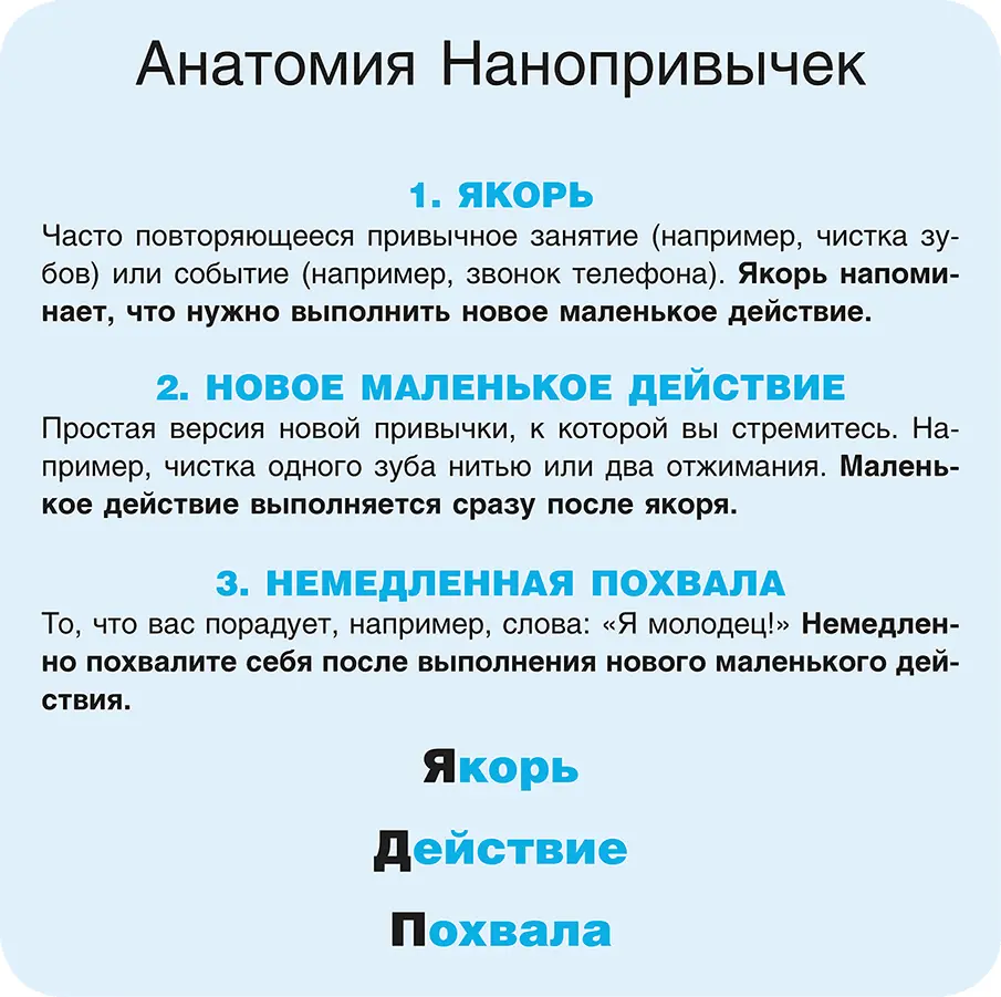 Ключ к тайне нанопривычек Идея превратить маленькие шаги в подробную модель не - фото 2
