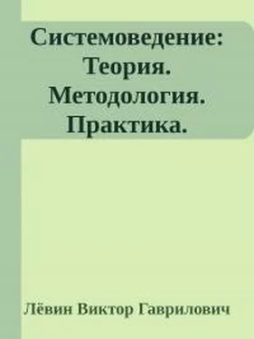 Лёвин Гаврилович Системоведение: Теория. Методология. Практика. обложка книги