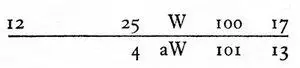 To Inspector Jessup these numbers became ridges and lines and whorls and - фото 2