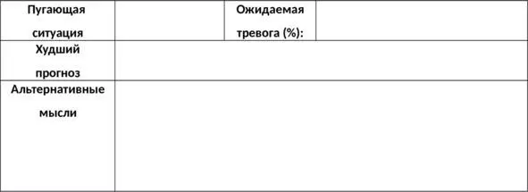 Приложение 26 Таблица избеганий Приложение 27 Таблица мужественных - фото 184