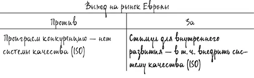 Константин задумчиво Ну вот вам еще один аргумент за Имея перед глазами - фото 6