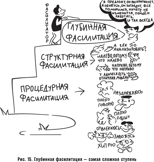 Вы понимаете почему я говорю рискнуть Потому что не факт что пробудив - фото 25