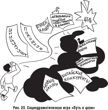 Но нередко встречается и прямо обратное реактивная позиция доминирует и уже - фото 42