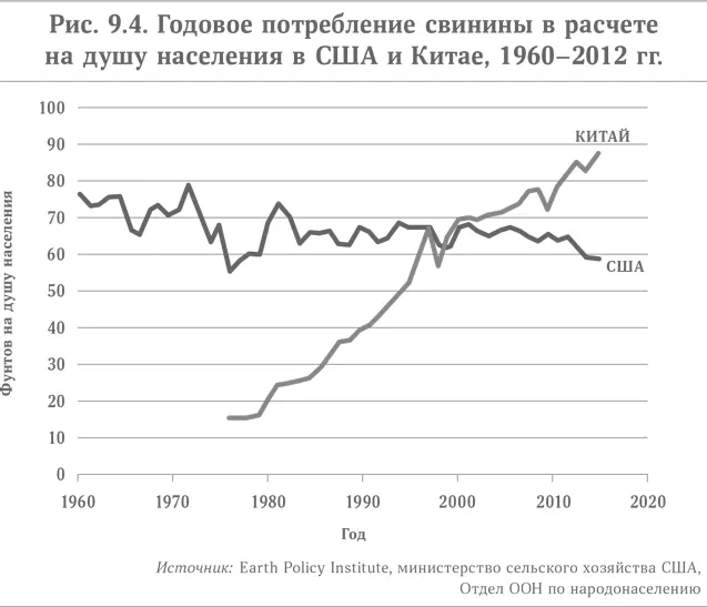Хотя в будущем может случиться что угодно налицо общее согласие в том что - фото 23