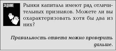 Термин рынки капиталаотносится к сфере финансовых рынков на которых - фото 5
