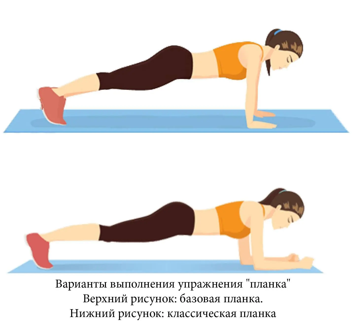 Классическая планка на локтях оптимально для новичков Принять упор лежа - фото 16