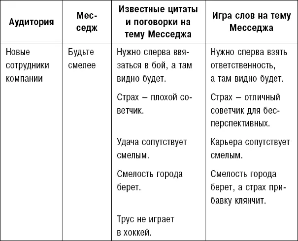 Смотрите по ссылке легендарную цитату из фильма Дни Турбиных Достигается - фото 45