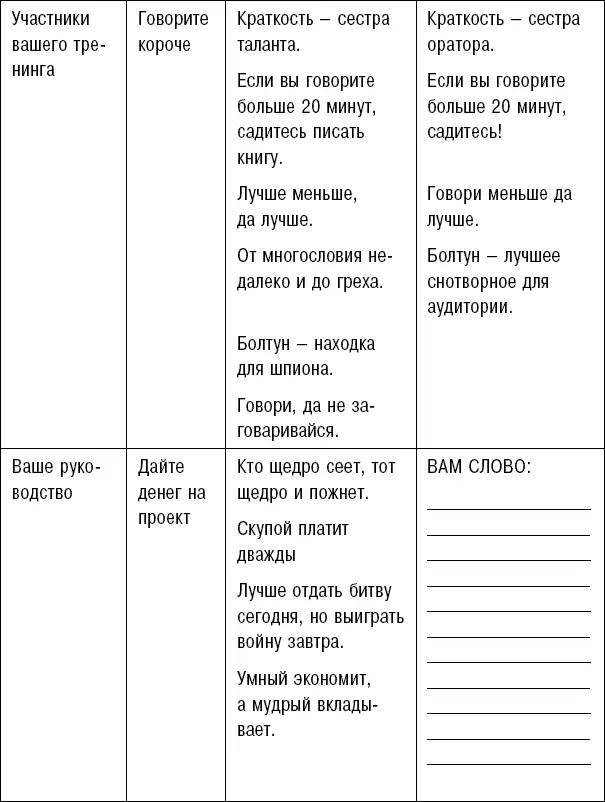 Смотрите по ссылке легендарную цитату из фильма Дни Турбиных Достигается - фото 46