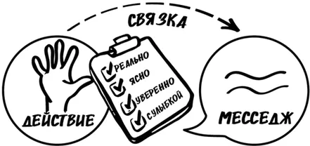 Вы когданибудь задумывались почему аудитория засыпает иногда а оратор - фото 92