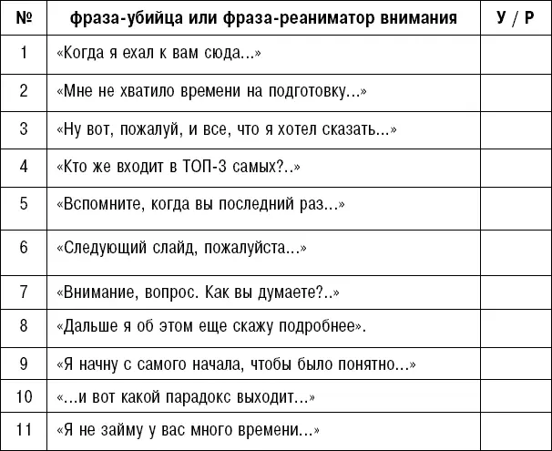 Каковы критерии правильных ответов Очевидно реаниматорами или триггерами - фото 95