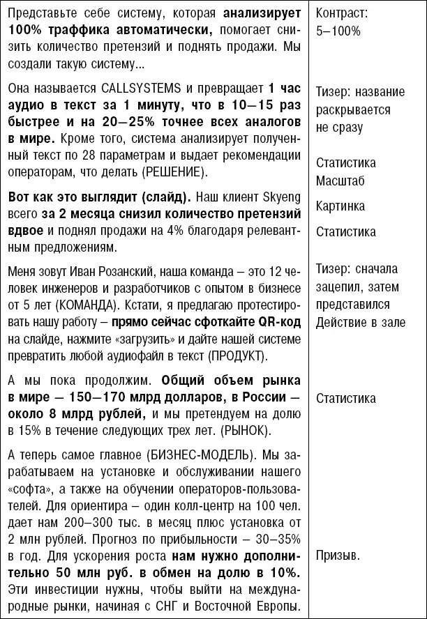 Как по нотам за 30 секунд Какую часть своей презентации вы бы озвучили если - фото 110