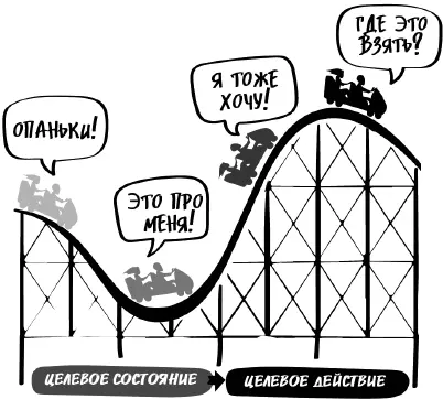 Есть люди которые блестяще пишут но слабо выступают в эфире Есть те кто - фото 133