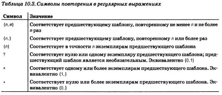 Следующие строки демонстрируют несколько примеров d24 - фото 15