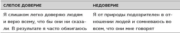 3 В наши конкурентные времена приходится быть начеку иначе ктонибудь - фото 19