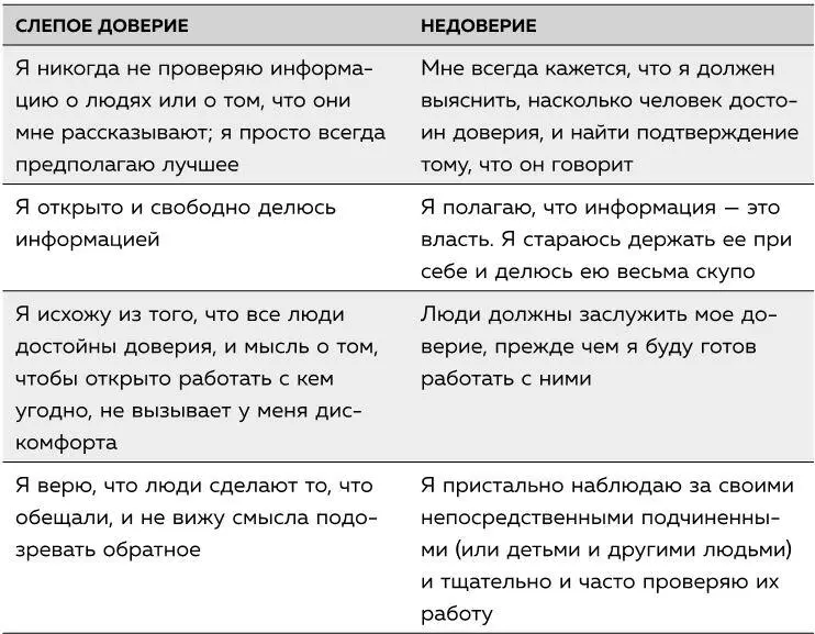 3 В наши конкурентные времена приходится быть начеку иначе ктонибудь - фото 20