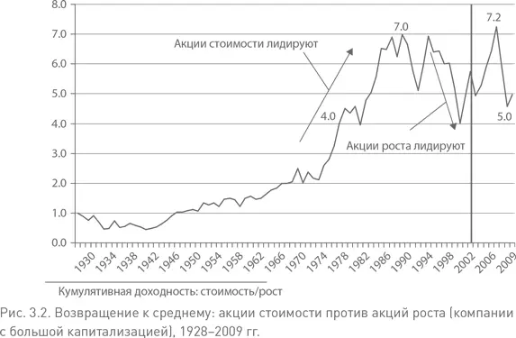 Приведенные мной данные разумеется представляют собой статистическую - фото 10