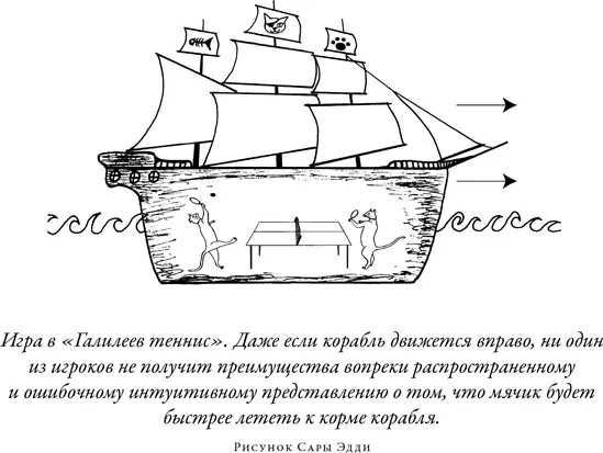 Альберт Эйнштейн подошел к этой проблеме с другого направления Он задался - фото 33