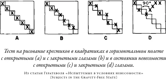 В полетах с нулевой силой тяжести фон Бекх проверял также и координацию людей - фото 46