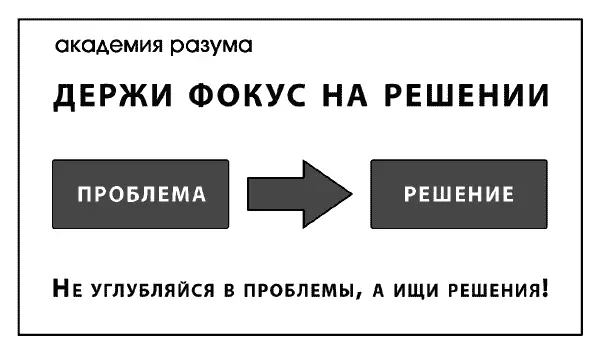 5 Если вы испытываете затруднения в выполнении заданий вы можете обратиться - фото 3