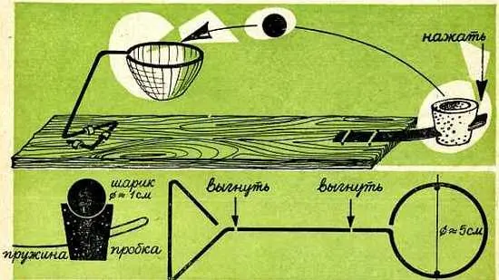 Из рисунка видно что на другом конце дощечки надо укрепить стойку с корзиной - фото 11