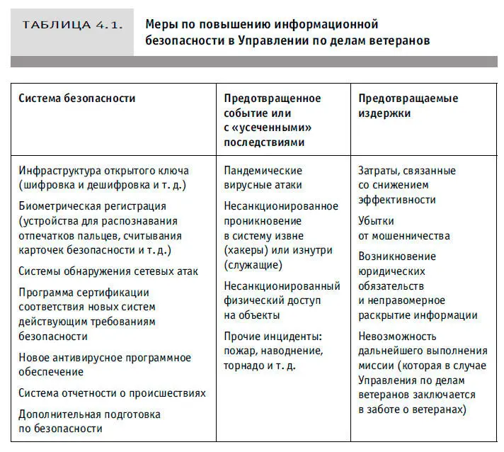 Конечно к этому определению можно предъявить какието претензии Вы можете - фото 1